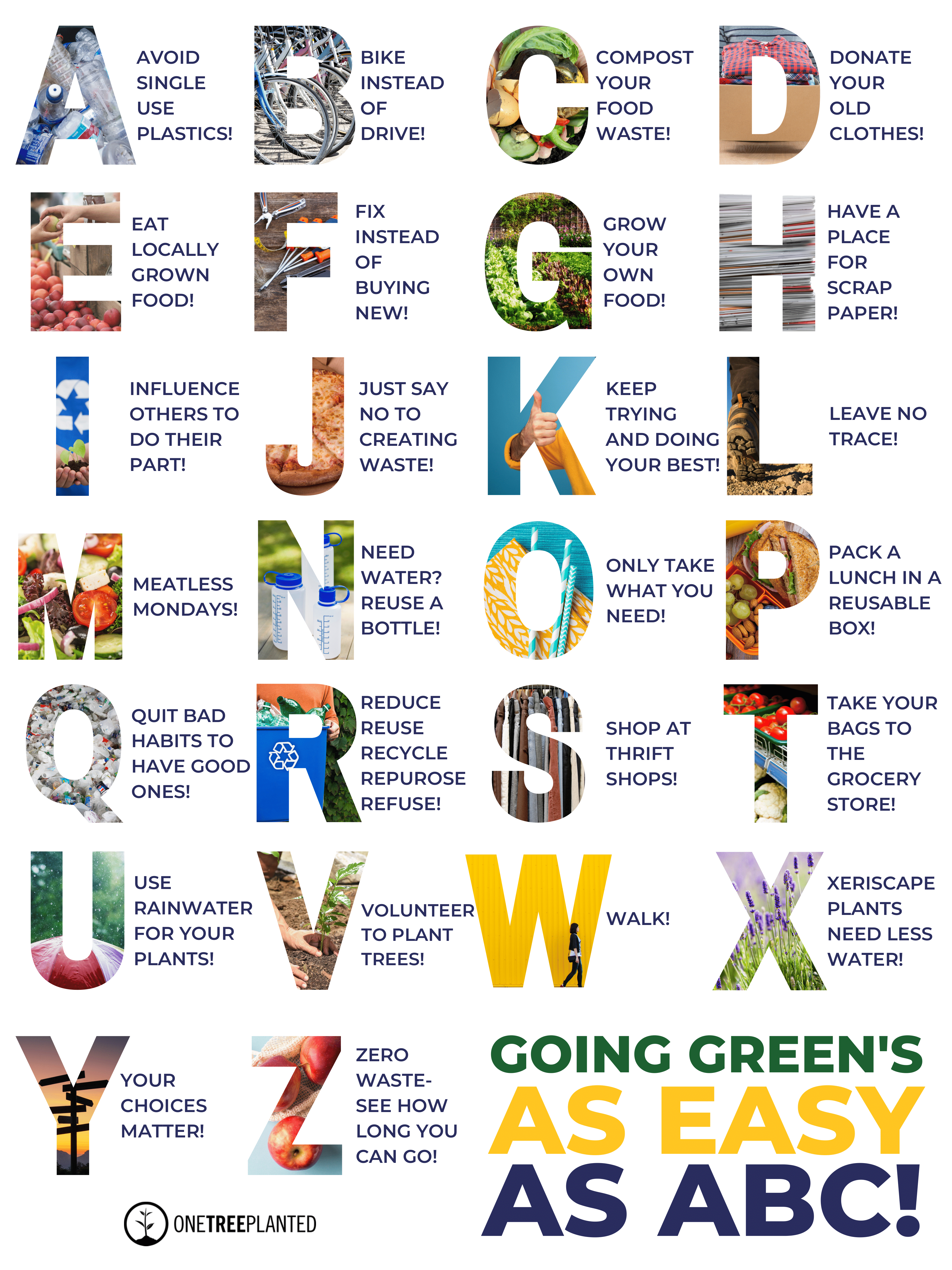 Going Green’s as Easy as ABC Poster