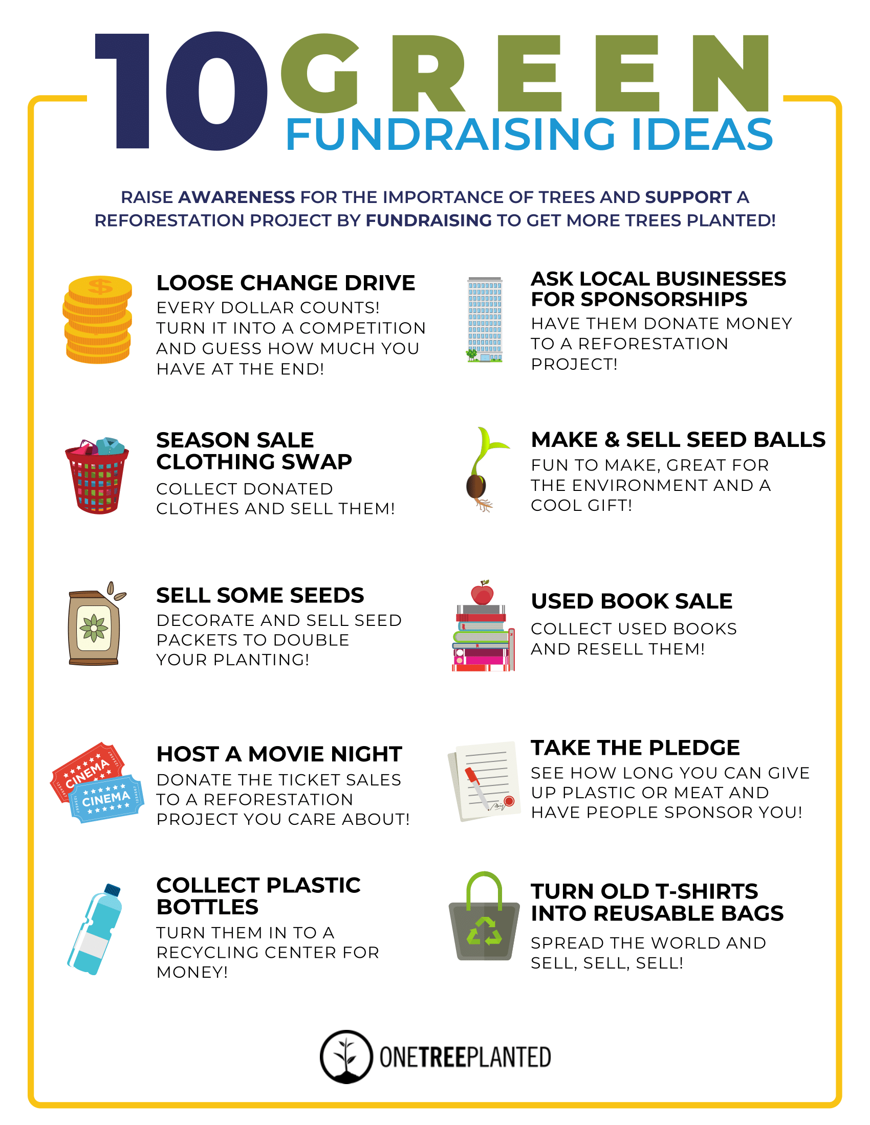 10 Green Fundraising Ideas 1